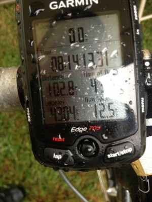 garmin-post