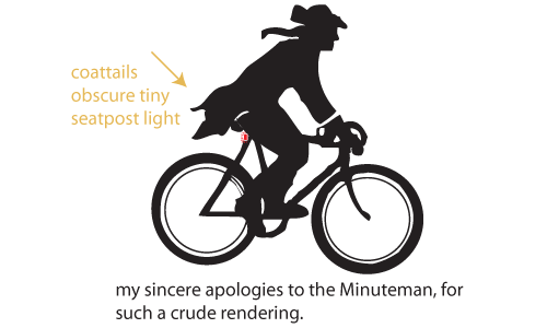 this is a horrible rendering of the minuteman mascot for the pathway west of Boston. it is better that you cannot see it.